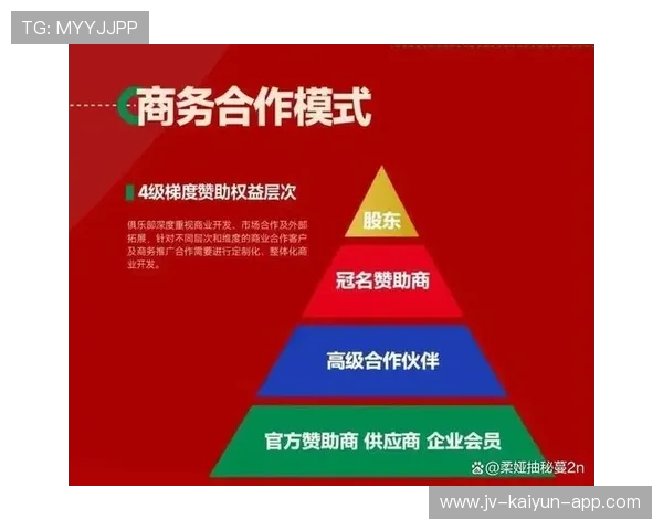 俱乐部在商业合作中强调长期合作伙伴关系，俱乐部合作模式